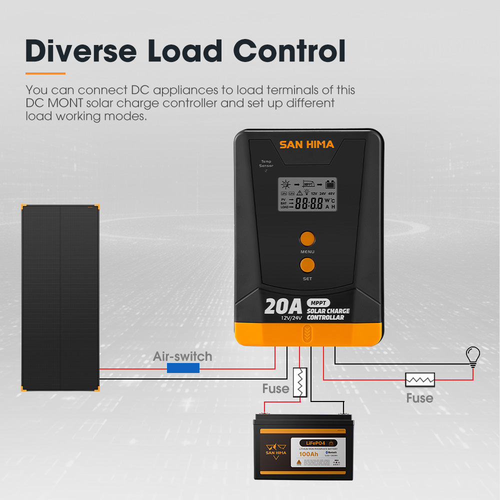 San Hima 20A MPPT Solar Charge Controller 12V 24V With Bluetooth LCD Display