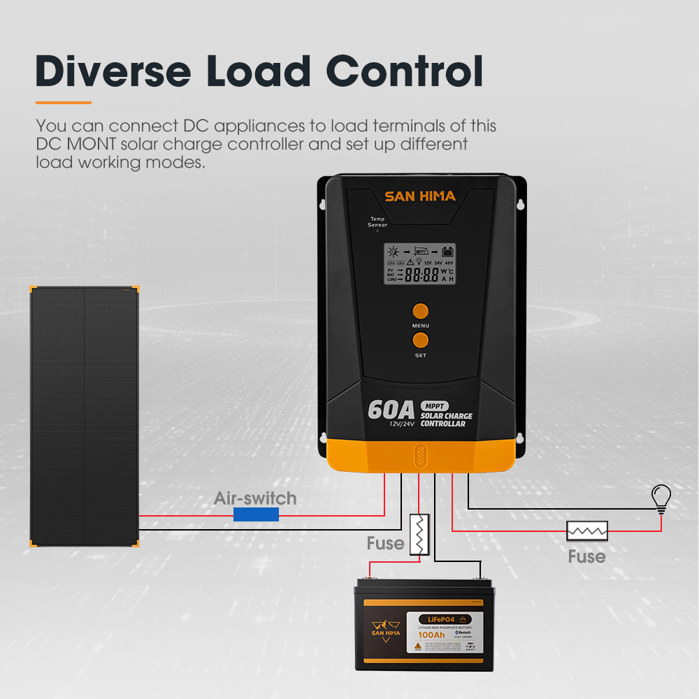 San Hima 60A MPPT Solar Charge Controller 12V 24V With Bluetooth LCD Display