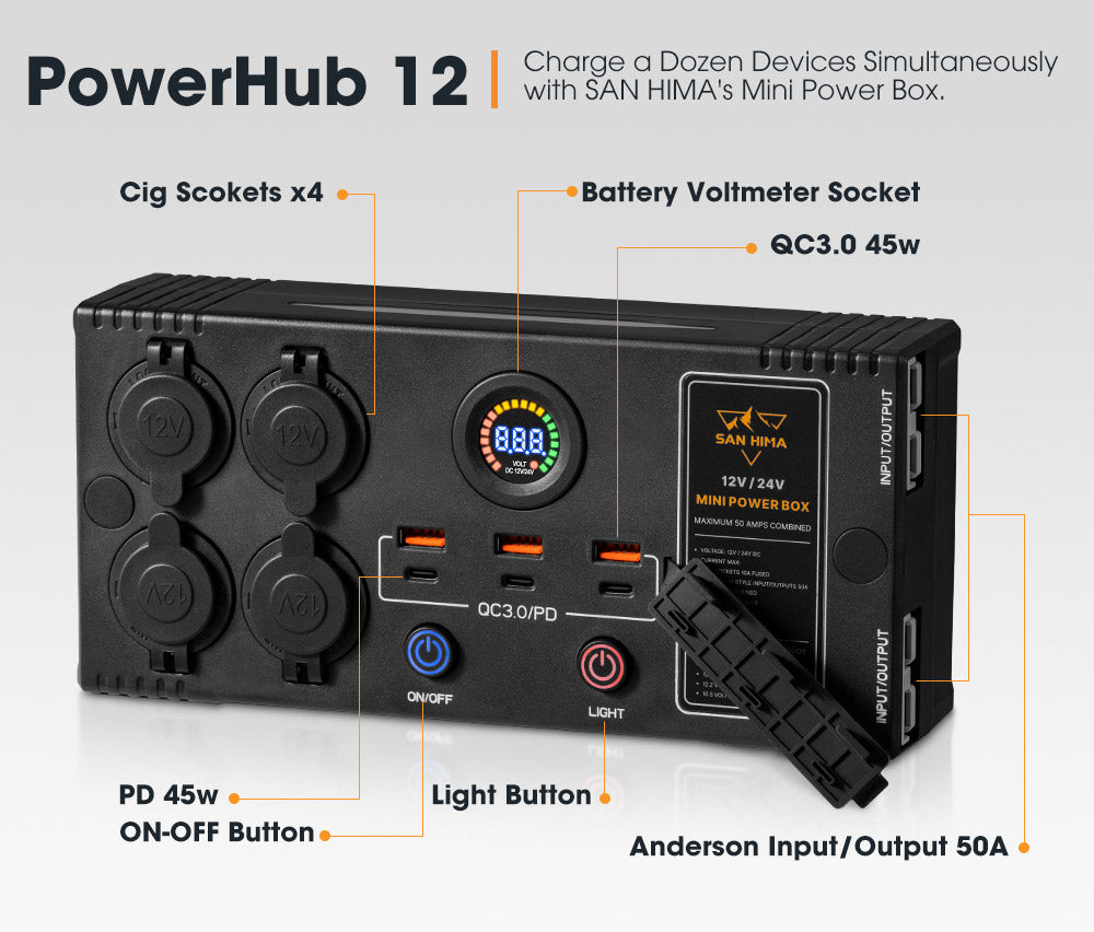 San Hima 12V/24V Portable Mini Power Box Control Hub QC 3.0 Ports W/ Led Light